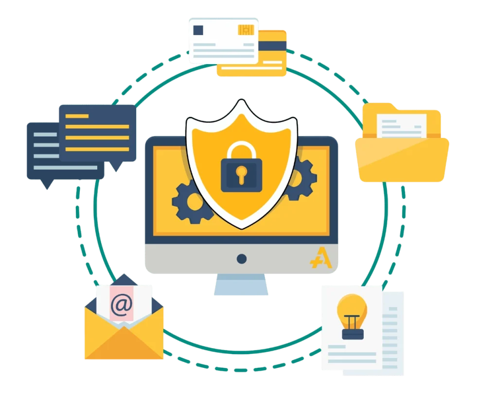 سیمانتک (Symantec DLP)